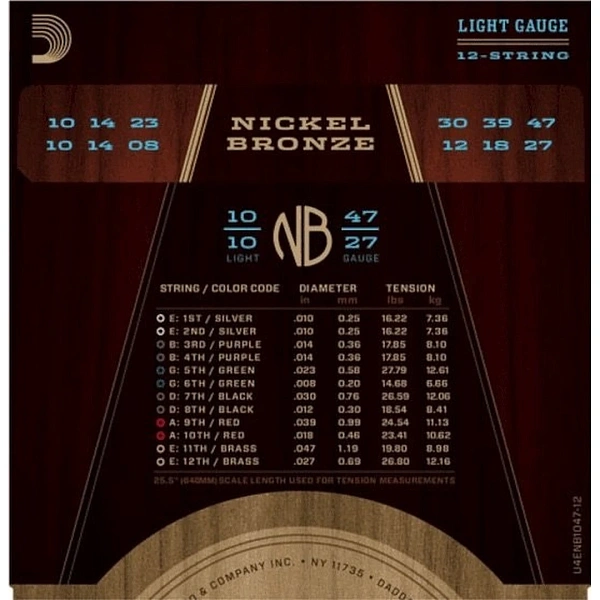 Струны для 12-ти струнной акустической гитары D'addario NB1047-12 10-47