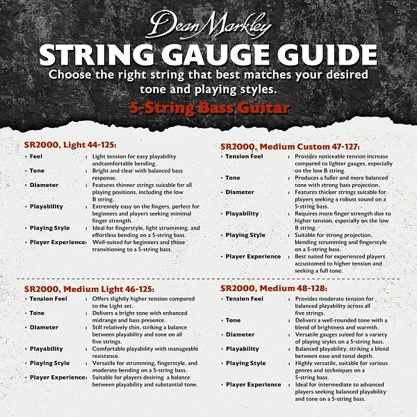 Струны для бас-гитары Dean Markley 2693 SR2000 5-Strings 46-125