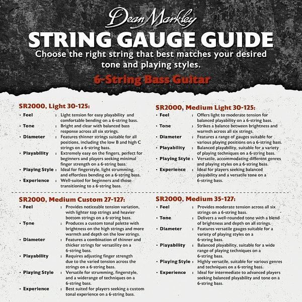 Струны для бас-гитары Dean Markley 2697 SR2000 30-125 6-Strings