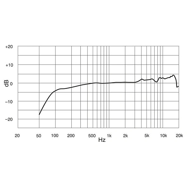 Микрофон Shure KSM9/SL